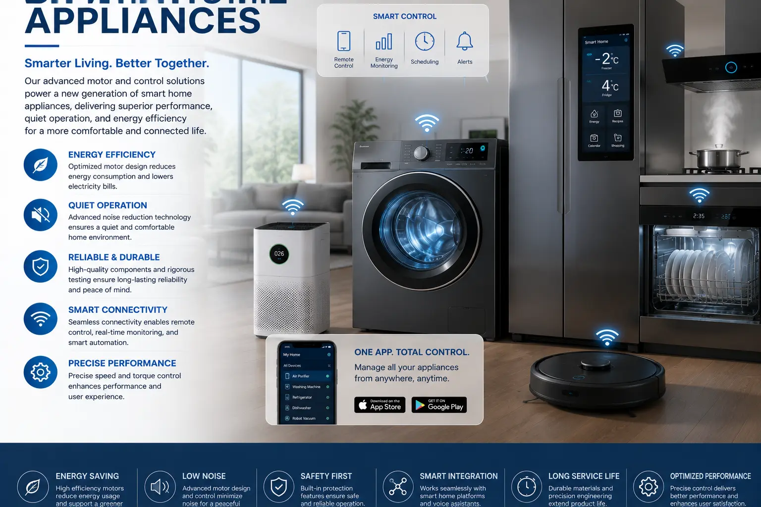 Smart Home Appliances