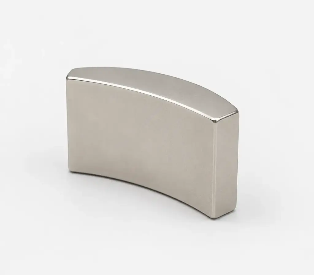NdFeB Motor Drive Magnet R58.4×3×19.5×17.85 mm