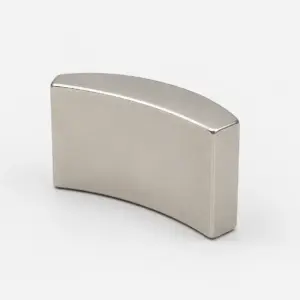 NdFeB Motor Drive Magnet R58.4×3×19.5×17.85 mm
